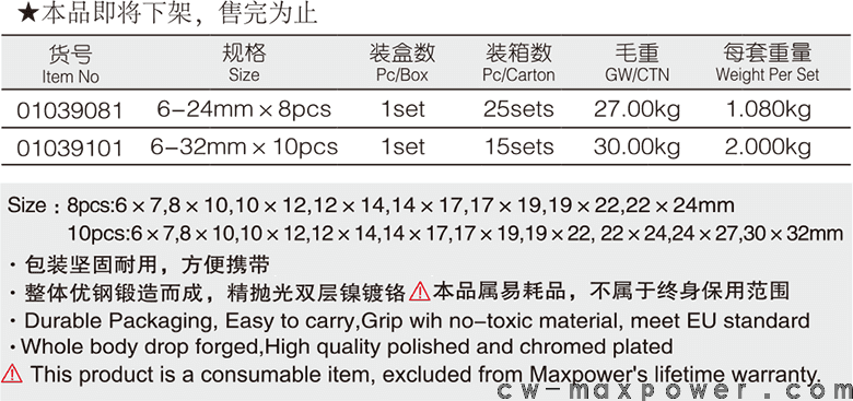 雙開口呆扳手8、10件套(圖1)